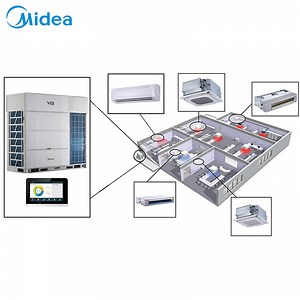 [Hot Item] Midea Supersense 90kw Cheap Aire Acondicionado Industrial Central Air Conditioning Units Compressor Vrf Air Conditioner
