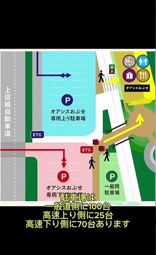 長野県小布施町にある道の駅「オアシスおぶせ」 #ハッピーワンプラス #車中泊の旅 #道の駅 #長野県