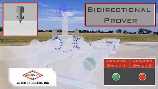Bidirectional Meter Prover | Gas Meter Prover | Meter Engineer
