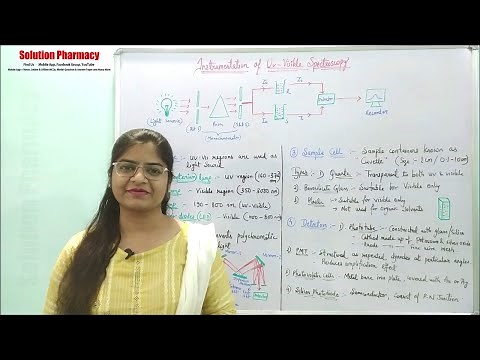 (07) Instrumentation of UV visible Spectroscopy | Instrumental Methods of Analysis | B.Pharmacy 7th
