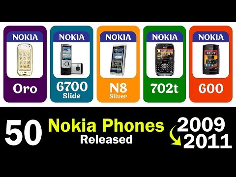 50 Nokia Models Released (2009–2011) | Nokia Mobile History | EP07
