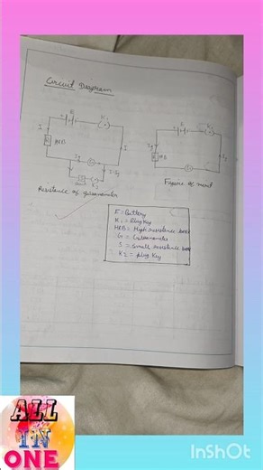 Physics practical for class 12 // all experiments//‪@allinone77887‬ #ytshort
