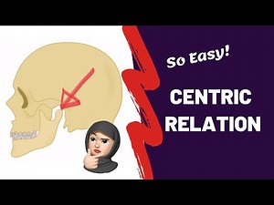 Centric Relation | The Dilemma