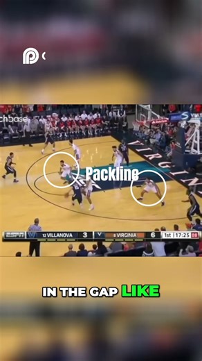 Basketball Defense Mastering Positioning for Gap Defense