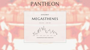 Megasthenes Biography | Pantheon