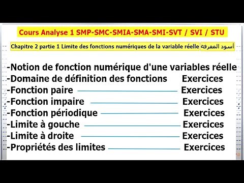 Analyse S1 SMPC SMAI BCG SVTU Chapitre 2 partie1 Limite des fonction numérique d'une variable réelle