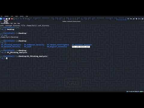 Linux Basics For Cybersecurity Beginners (step-by-step Guide)