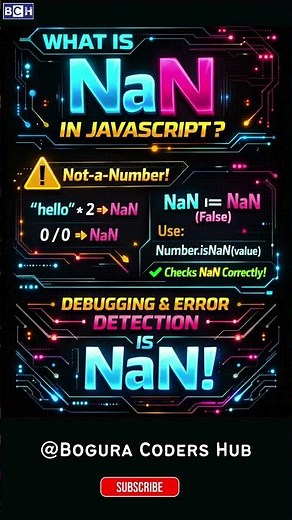 What is NaN in JavaScript | Why NaN is the Weirdest Thing in JavaScript 😱 | Stop Getting NaN | Learn