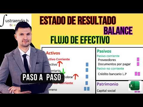 Como hacer Estados Financieros DESDE CERO (Balance, Resultados y Flujo) | Caso Práctico 2026