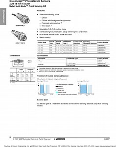FaceTop 1.2.0