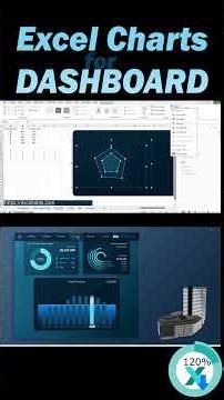 How to Create Custom Radar Chart in Excel with Enhanced Design for Dashboard