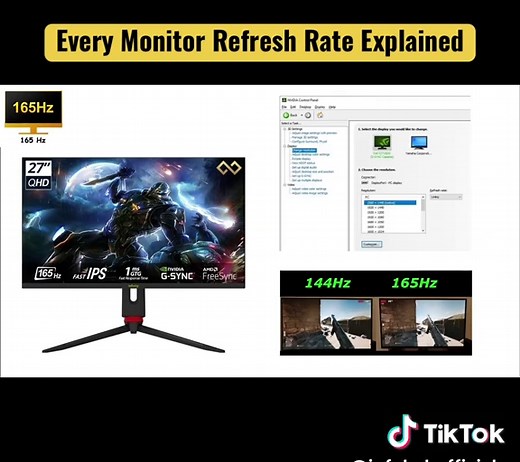 Understanding Monitor Refresh Rates