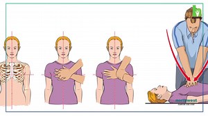 5K views · 37 reactions | ഒരുപാട് ആളുകൾക്ക് ഉപകാരപ്പെടുന്ന വീഡിയോ...
