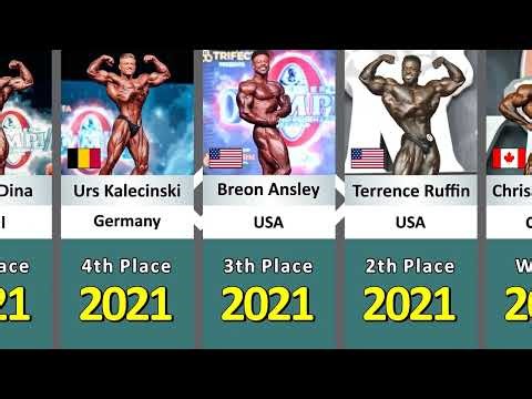 All Classic Physique Olympia Champions 🏆 | 2016 – 2025