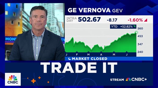 23K views · 278 reactions | Fresh all-time highs today for $JPM, $GEV, $IBM, $NDAQ and $CRWD! @timseyour, @GuyAdami, @grassosteve and Dan Nathan debate whether to trade or fade the strength. | CNBC Fast Money | Facebook