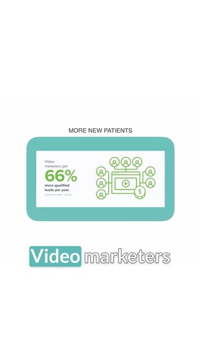 200 Minutes vs. 2 Minutes: The Laser Research Every Doc Should Know