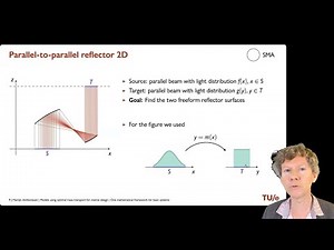 Martijn Anthonissen: Optimal mass transport for inverse design in nonimaging optical systems