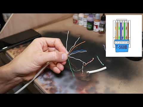 How to Terminate Cat5 Ethernet Cable Easy