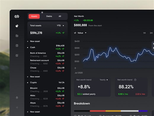 Fintek - Financial Dashboard