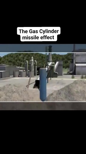 Gas Cylinder Safety: Understanding the Dangers