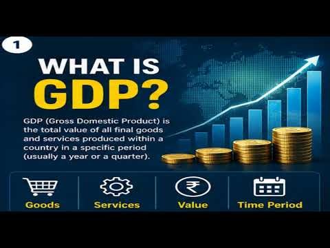 What is GDP? | GDP Explained in 5 Minutes | PPP, Formula & Calculation Methods