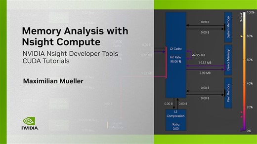 How to measure memory workload with nsight compute when SLM is running in Orin