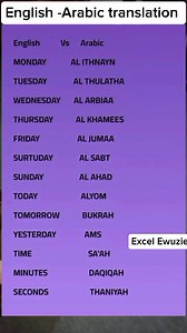 581K views · 2.6K reactions | English -Arabic translation! Please sháre ❤️ #reels #fyp #arabiclanguage | Excel Ewuzie | Facebook