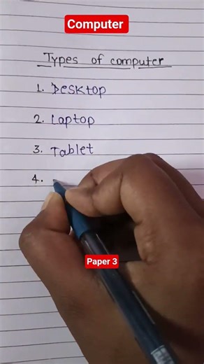 ✨ Basic Parts of Computer | Easy & Simple Explanation 💻📘