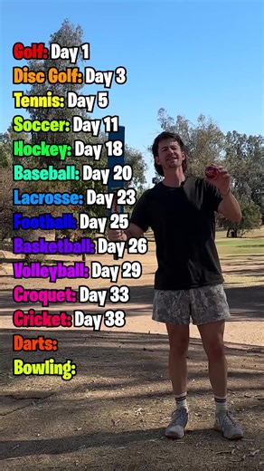 Making a Par with Every Sport: Day 38 Progress