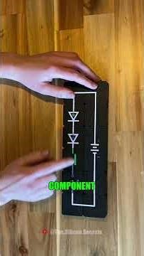 INNOVATION ACCELERATED: THE 3D PRINTING REVOLUTION