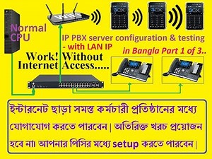 How to setup IP PBX server with PC - part1