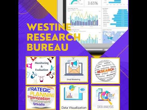 Advanced MS Excel | Pivot Tables