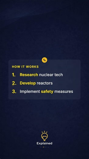 What is Nuclear Program? Explained Simply