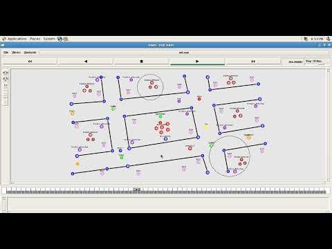 A novelty of Hypergraph Clustering Model HGCM for Urban Scenario in VANET