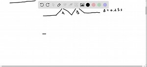 Interference of Triangular Pulses. Two triangular wave pulses are traveling toward each other on a stretched string as shown in Fig. 𝐄 15.30 . Each pulse is identical to the other and travels at 2.00  cm / s. The leading edges of the pulses are 1.00  cm apart at t=0 . Sketch the shape of the string at t=0.250  s, t=0.500  s, t=0.750  s, t=1.000  s, and t=1.250  s | Numerade