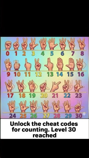 Unlock Your Hands: The Cheat Code for Counting to 30.