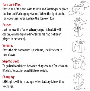 Tonies at Delaware Libraries - Delaware Libraries