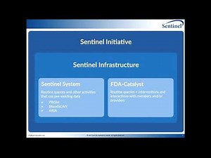 Introduction to the Sentinel Program and Sentinel Distributed Database (Public Training at FDA)