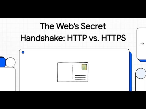 2-4 The Web's Secret Handshake: HTTP vs. HTTPS