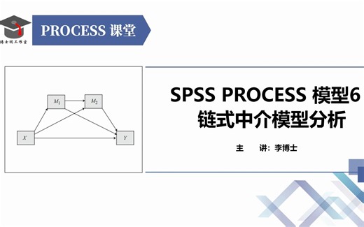 SPSS PROCESS 模型6 链式中介模型分析,实操及结果解读
