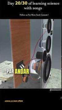 How do Speakers make Sound ? | Science On Beats