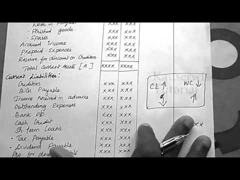 [#1] Funds Flow Statement [ Schedule of Changes in Working Capital ] :-by kauserwise tutorial