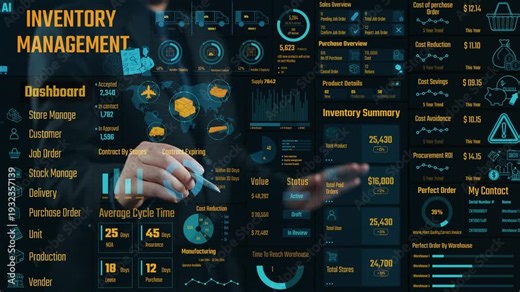 Explore a comprehensive inventory management dashboard featuring key performance indicators, charts, and visual data for effective supply chain oversight and decision-making. Cipher