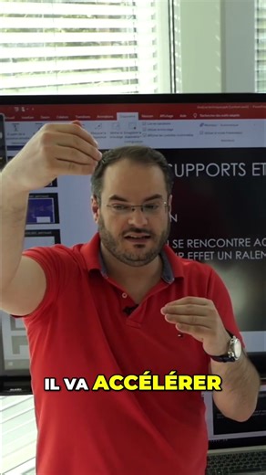 Financial Market: The Point of No Return for Buyers