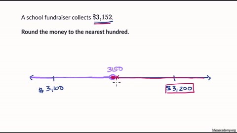 Rounding whole number word problems