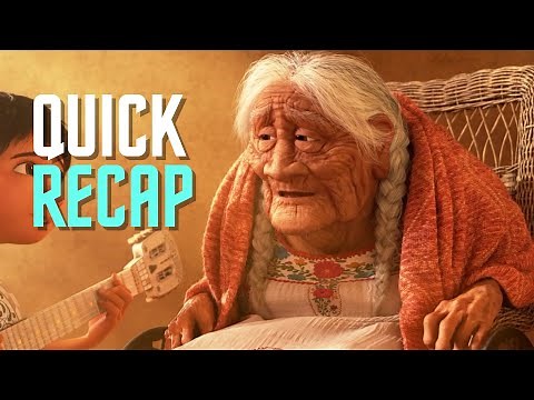 COCO (2017) Movie Quick Recap
