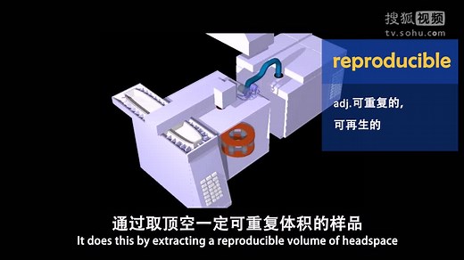 色谱学堂字幕组-顶空进样原理（一）