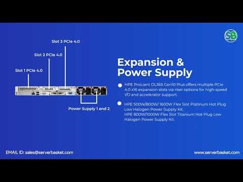 Top Features of HPE DL365 Gen10 Plus Server | Enterprise AMD EPYC Power
