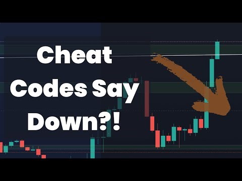 Chart Cheat Codes Indicating Down?! | NQ Charts | Jan 21 2026