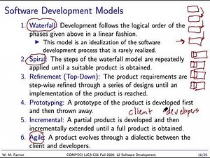 12b Software Development
